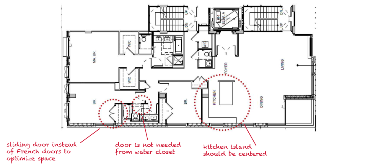 Key Insights Nest & Nook Real Estate Developer Services